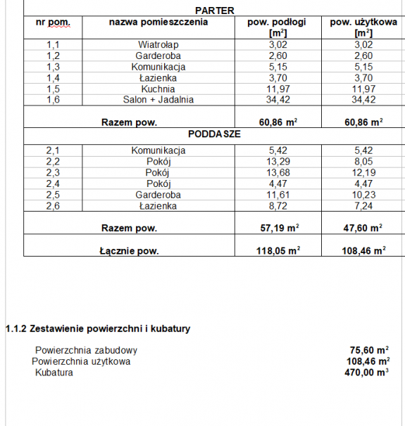 opis projektu