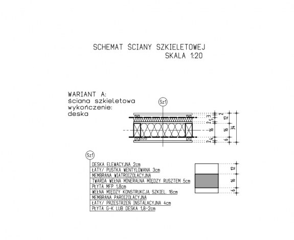 schemat ściany